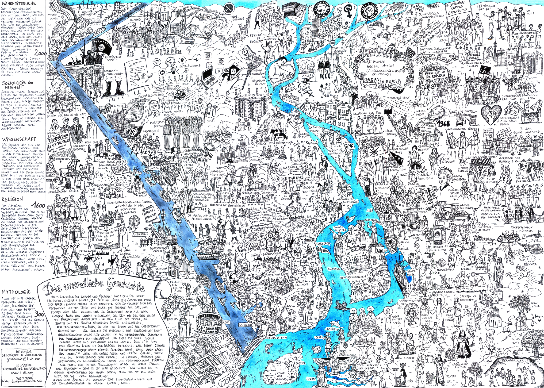 Das ganze Wimmelbild mit den zwei Flüssen.